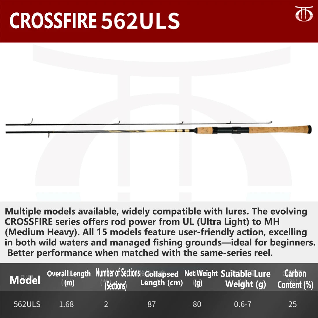 DAIWA CROSSFIRE CS Carbon Fiber Fishing Rod 2-Piece Spinning/Casting Rod for Freshwater & Light Saltwater Bass Trout