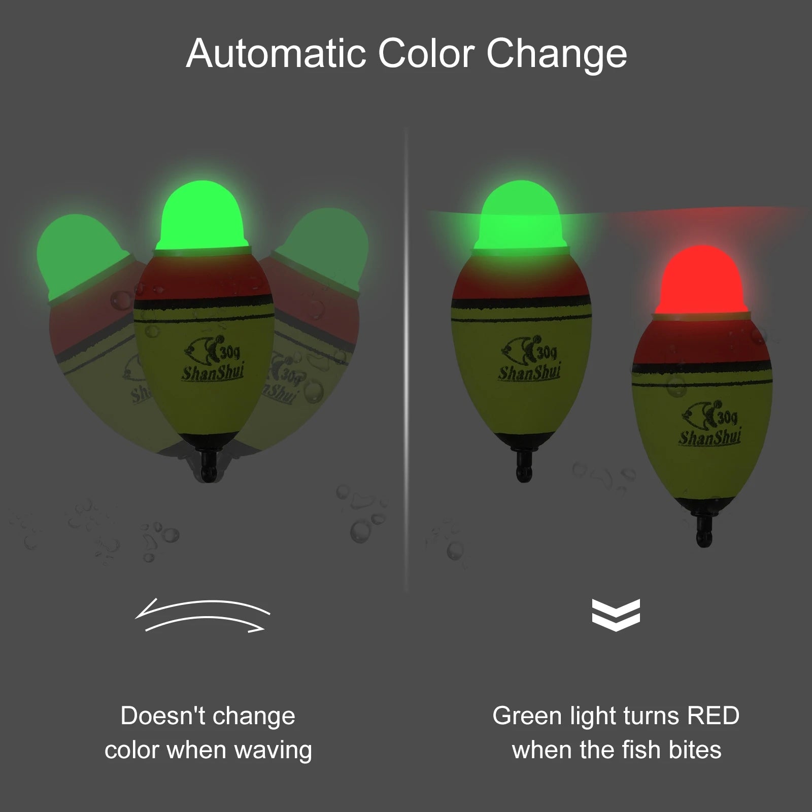 1oz 2.1oz 3.5oz Lighted Fishing Slip Bobbers, 1 Pack EVA Green Red LED Light Up Fishing Float for Night Fishing, Yellow