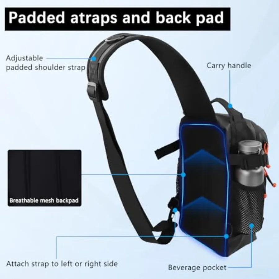 Fishing Backpack with Tackle BoxesWaterproof Fishing Shoulder Bag for Fishing Gear Fish Bag with 136 Pcs Fishing Lures Kit Fish