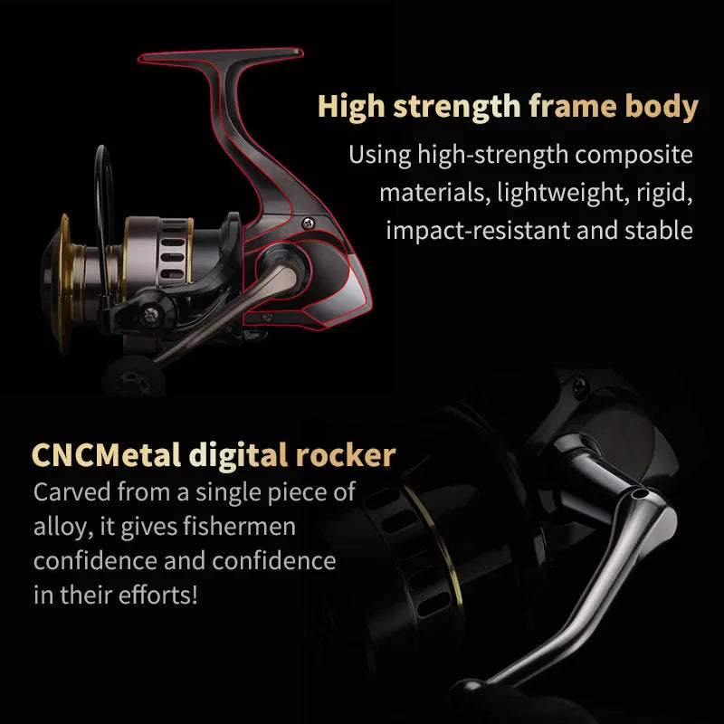 Rotating Fishing Reel