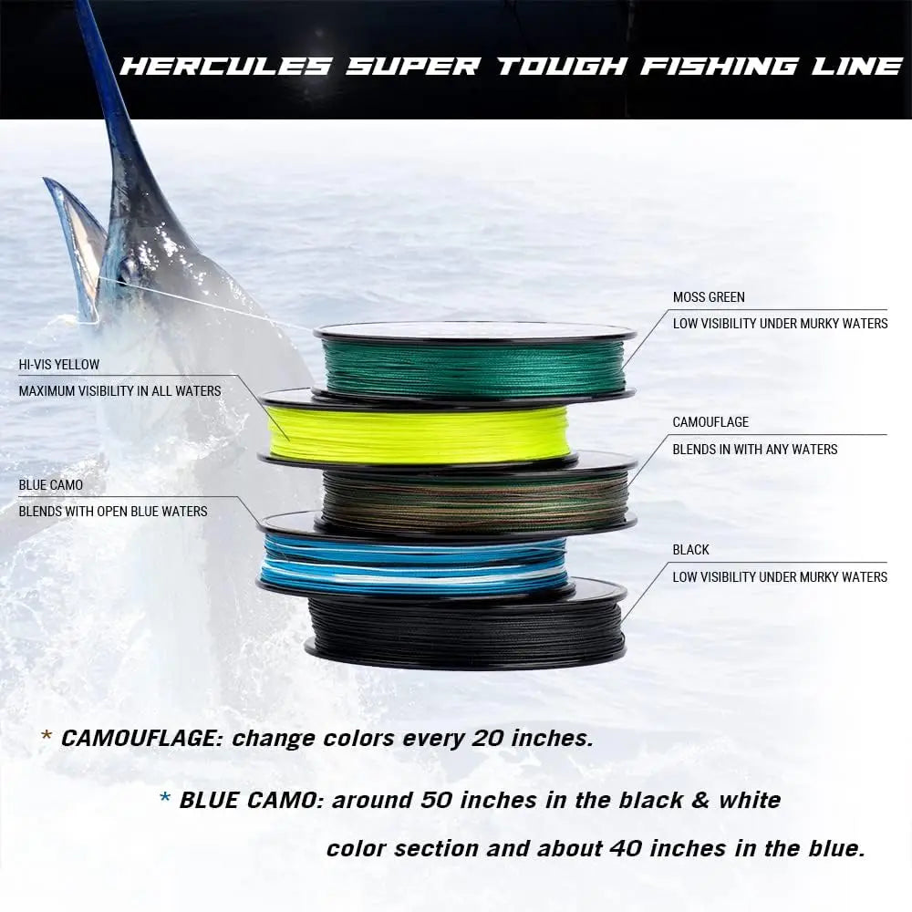 Super Tough Braided Line