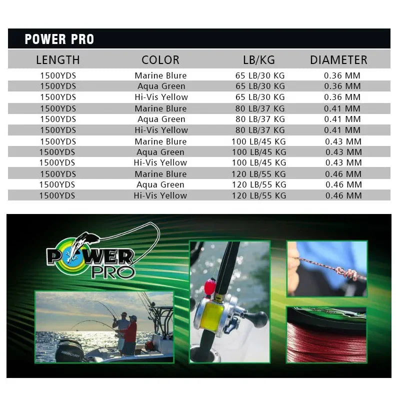 Saltwater Fishing POWER Pr0 braided PE Fishing Line 8 Slisk line Pro Super  Power USA 1500 yds PE 8 braided Fishing Line