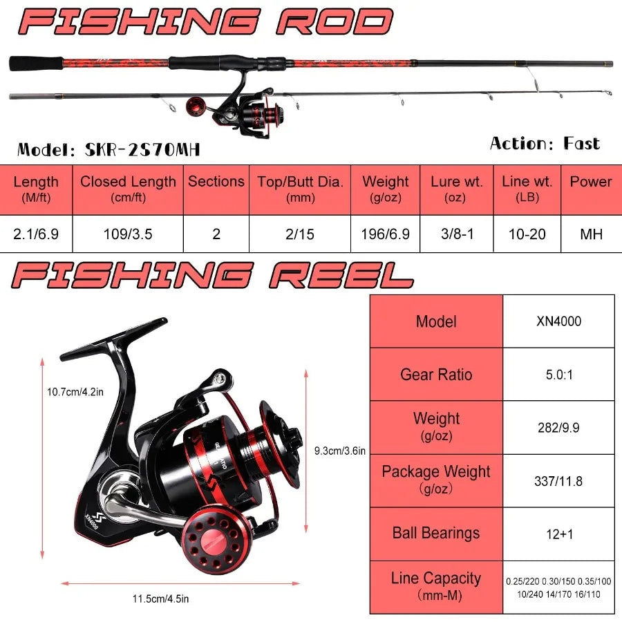 7' 2Piece Spinning Fishing Rod and Reel Combo with 4000 Size Reel Adjustable Handle Position for Right or Left Hand Use Ideal f