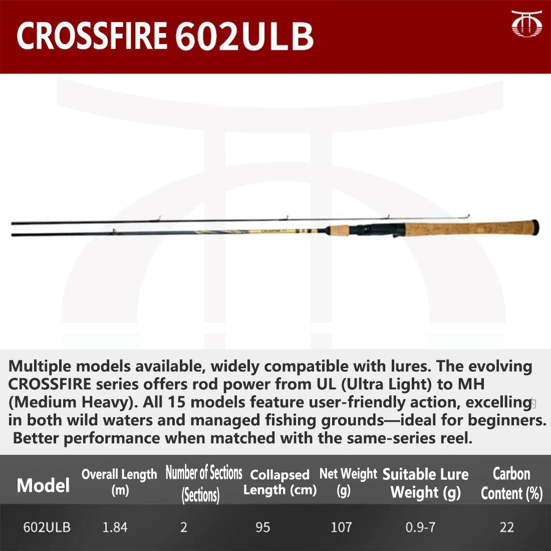 DAIWA CROSSFIRE CS Carbon Fiber Fishing Rod 2-Piece Spinning/Casting Rod for Freshwater & Light Saltwater Bass Trout