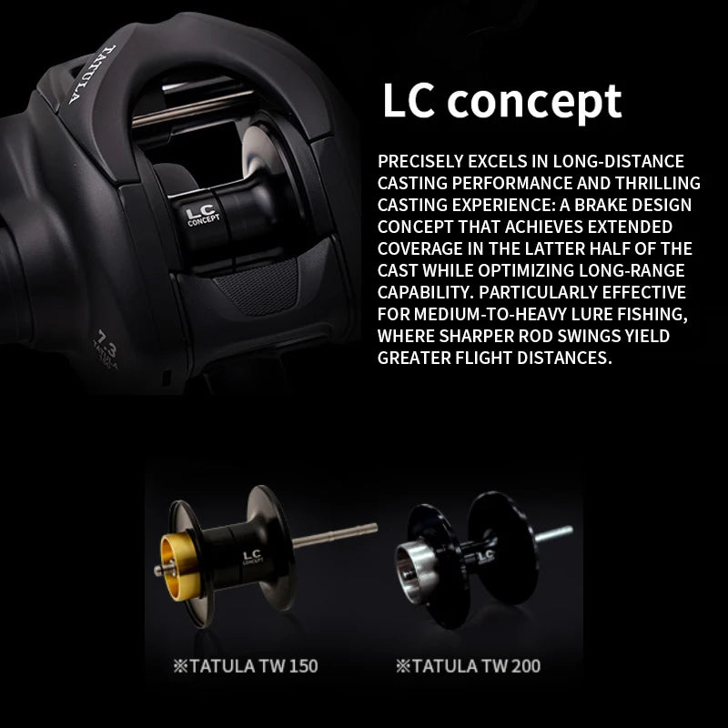 2025 DAIWA TATULA 150/200 Baitcasting Fishing Reel 7+1BB 7.3:1Ratio 220g Light Body MAGFORCE Brake System Seawater Reel