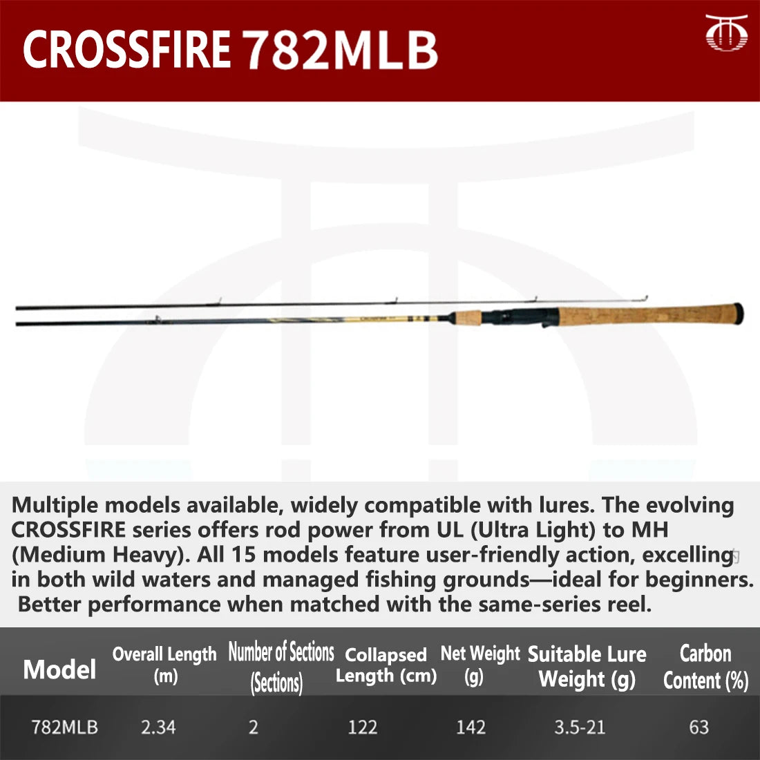 DAIWA CROSSFIRE CS Carbon Fiber Fishing Rod 2-Piece Spinning/Casting Rod for Freshwater & Light Saltwater Bass Trout