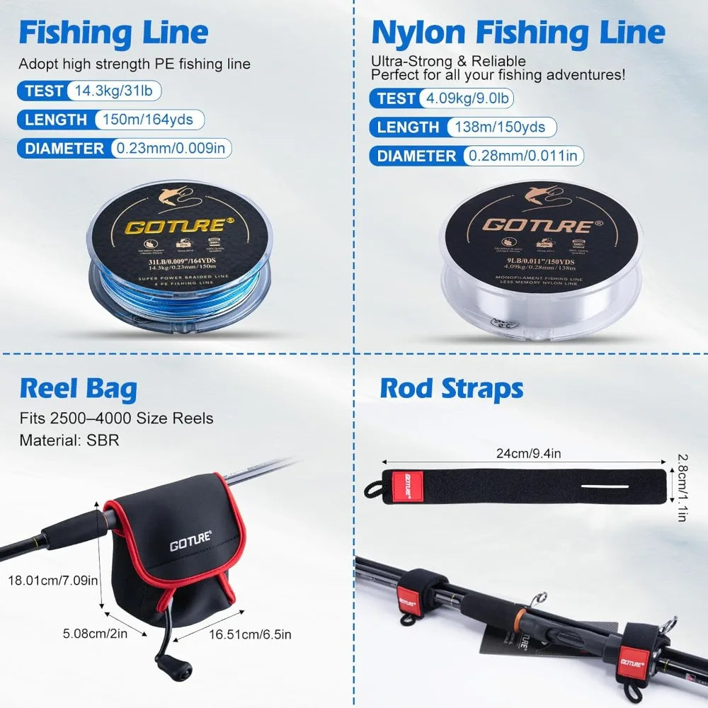 Spinning Fishing Rod & Reel Combo with Carrier Bag, 6.6-9FT, Complete Freshwater Fishing Kit for Starter