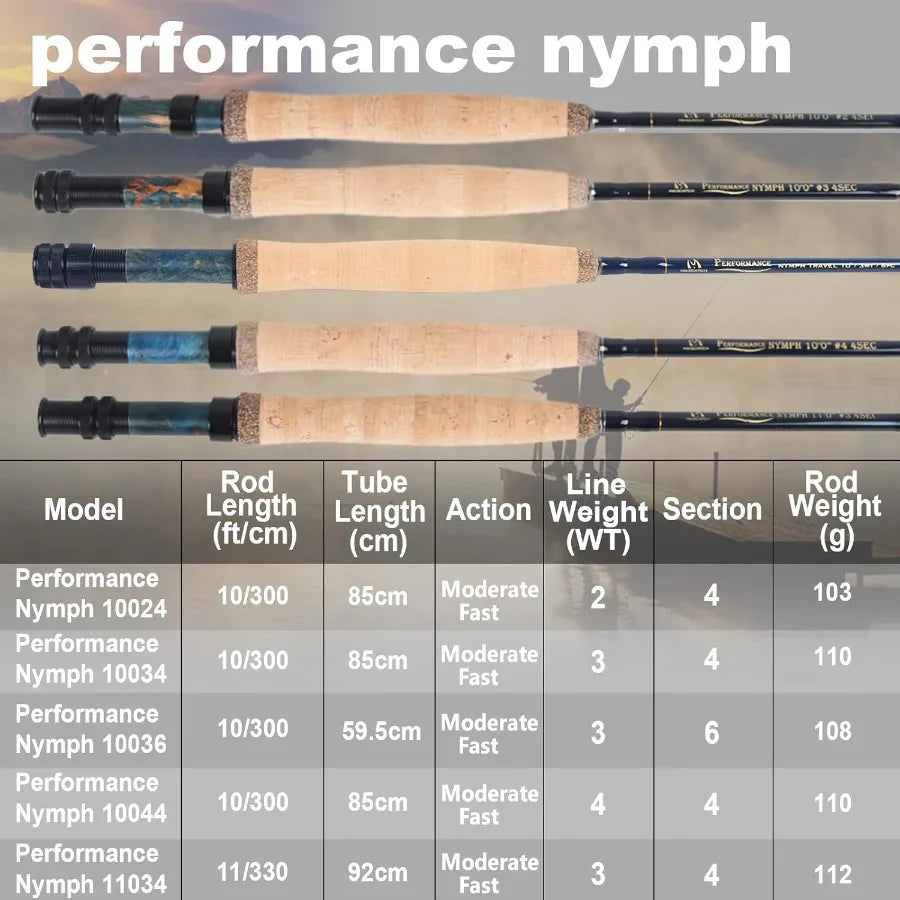 Performance Nymph Fly Fishing Rod in 2/3/4wt: 10ft/11ft, IM10 Carbon, AAA Cork Handle, Rod Tube and Combo Set Available