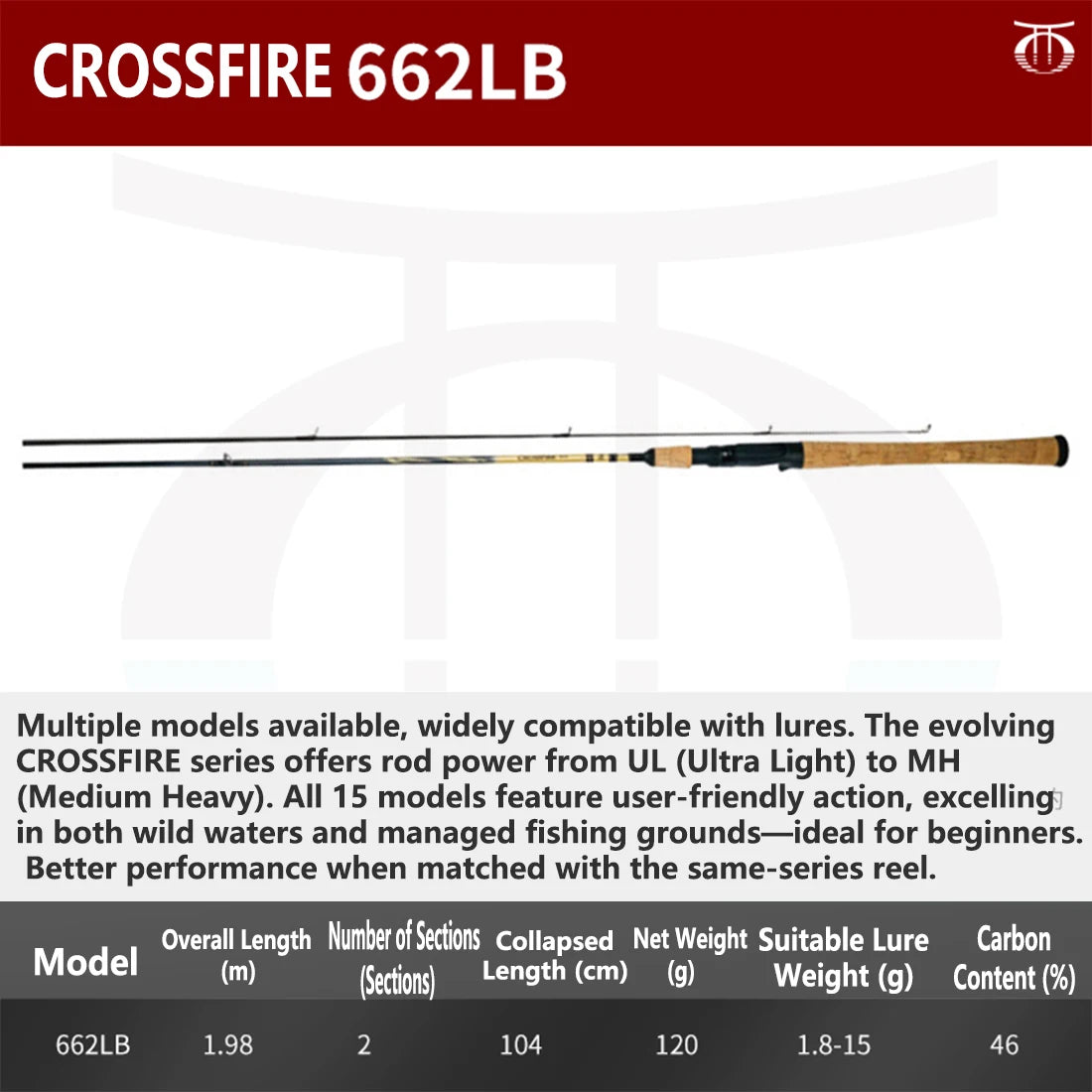DAIWA CROSSFIRE CS Carbon Fiber Fishing Rod 2-Piece Spinning/Casting Rod for Freshwater & Light Saltwater Bass Trout