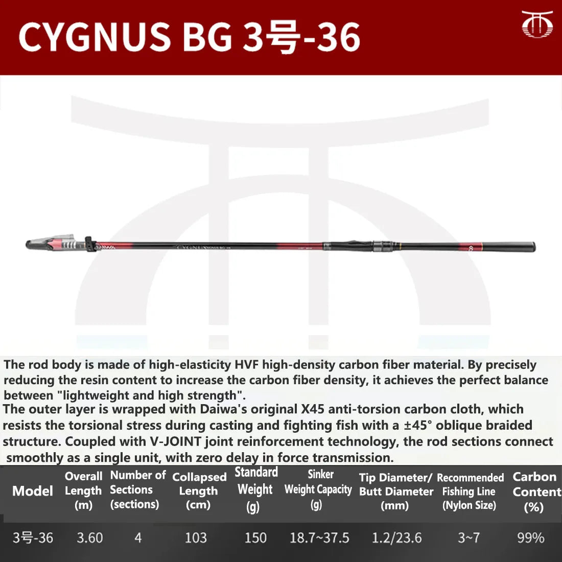 DAIWA 24CYGNUS BG CS Fishing Rod - Super Hard 99% High Carbon Telescopic Saltwater Freshwater Universal Anti-Twist