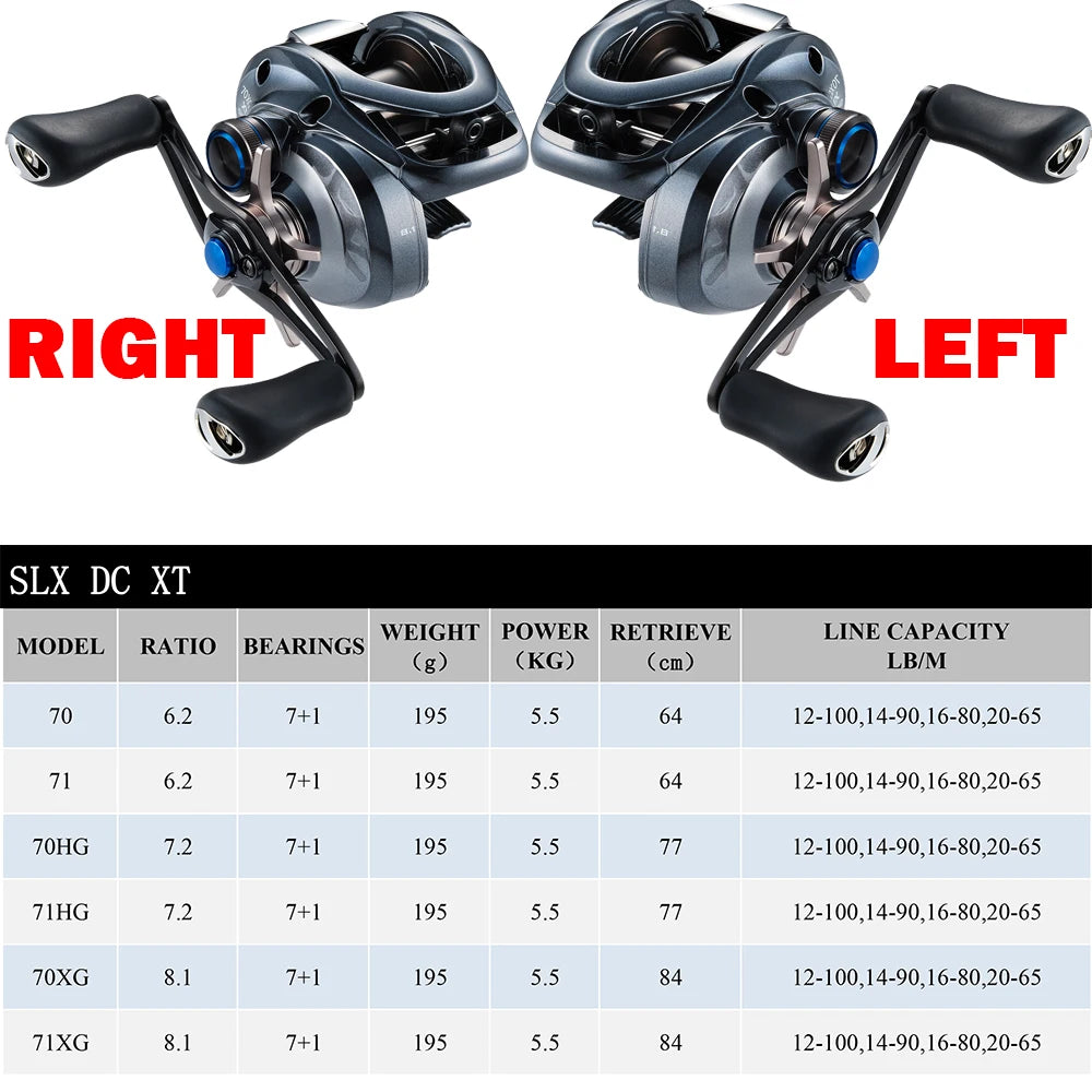 SHIMANO Baitcasting Reel SLX DC XT/SLX XT/SLX Fishing Reel New SVS Infinity braking system 8.2/7.2/6.3 Ratio HAGANE BODY
